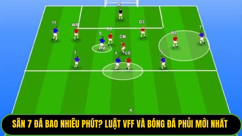 Sân 7 Đá Bao Nhiêu Phút