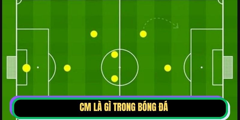 CM là gì trong bóng đá